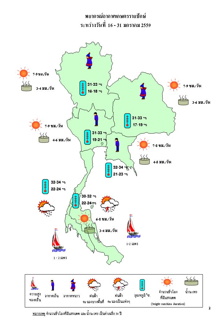 อุตุนิยมฯชี้ ช่วง 1-2 วันนี้อุณหภูมิจะลดลงอีก 1-3 องศาฯ