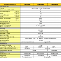 Generators Diesel (KIPOR)