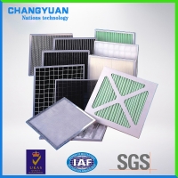 Changyuan Technology IndustryCo., Ltd.